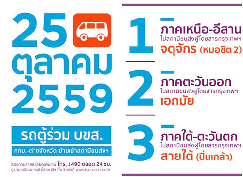 เริ่มวันนี้ 25 ตุลาคม ย้าย รถตู้ต่างจังหวัดอนุสาวรีย์ชัย เข้าสถานีขนส่ง ตรวจสอบรายละเอียดเส้นทางทั้งหมดได้ที่นี่ เริ่มวันนี้ 25 ตุลาคม ย้าย รถตู้ต่างจังหวัดอนุสาวรีย์ชัย เข้าสถานีขนส่ง ตรวจสอบรายละเอียดเส้นทางทั้งหมดได้ที่นี่