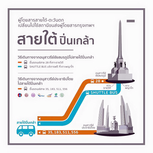 เริ่มวันนี้ 25 ตุลาคม ย้าย รถตู้ต่างจังหวัดอนุสาวรีย์ชัย เข้าสถานีขนส่ง ตรวจสอบรายละเอียดเส้นทางทั้งหมดได้ที่นี่ เริ่มวันนี้ 25 ตุลาคม ย้าย รถตู้ต่างจังหวัดอนุสาวรีย์ชัย เข้าสถานีขนส่ง ตรวจสอบรายละเอียดเส้นทางทั้งหมดได้ที่นี่