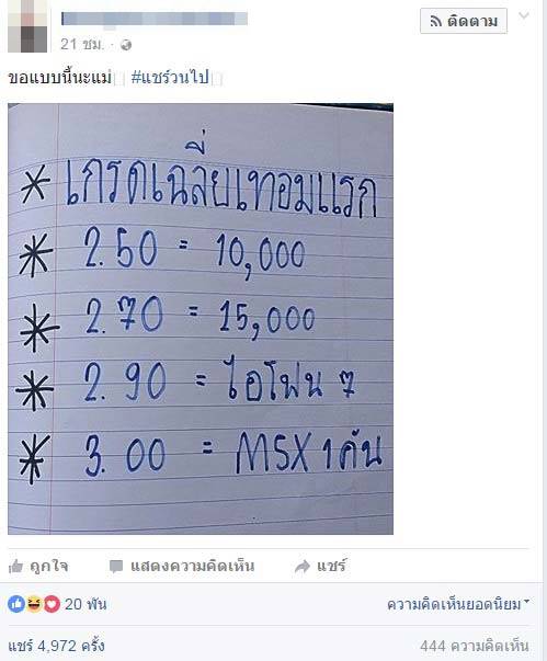 ตั้งเป้า ถ้าเรียนได้เกรด 2.50 จะขอเงินหมื่นจากแม่ ตั้งเป้า ถ้าเรียนได้เกรด 2.50 จะขอเงินหมื่นจากแม่