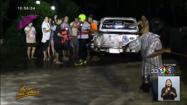 น้ำท่วม น้ำท่วม