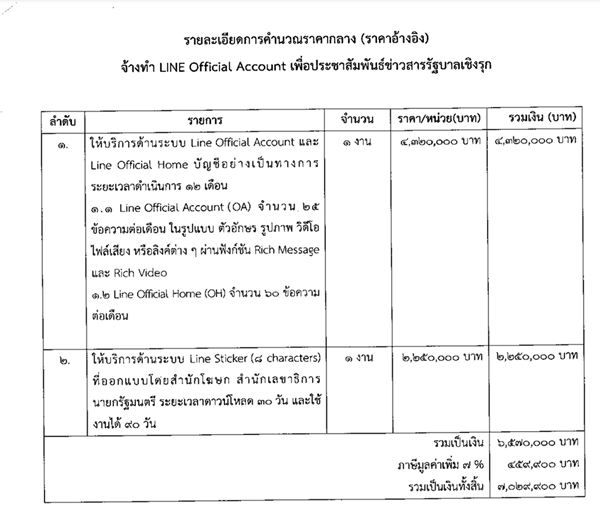 ไลน์รัฐบาล ไลน์รัฐบาล