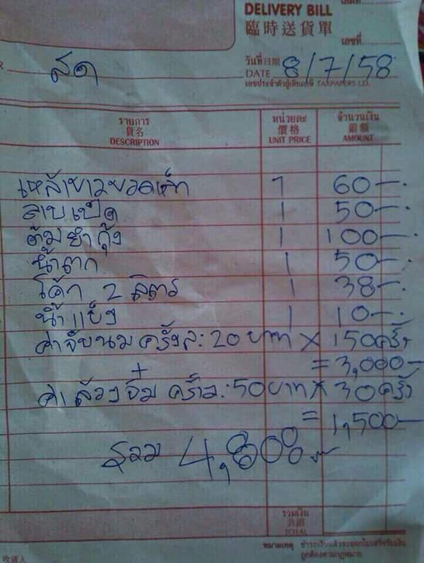 ร้านอาหาร คิดราคาจับนมครั้งละ 20 ร้านอาหาร คิดราคาจับนมครั้งละ 20