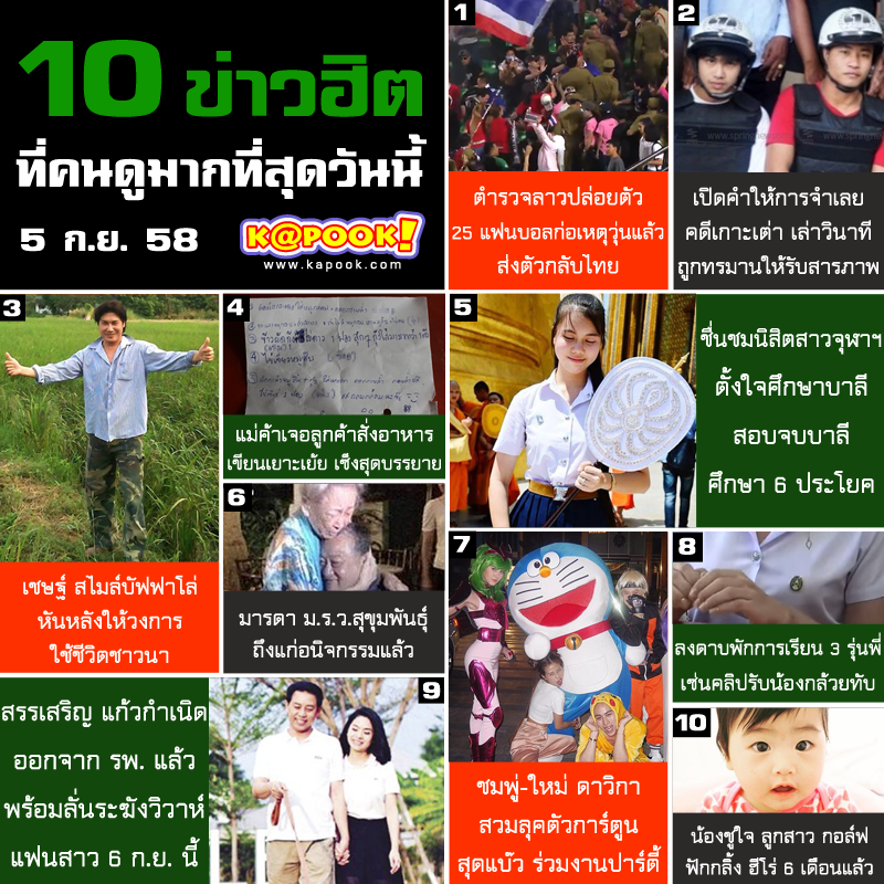 ข่าวฮิต ข่าวฮิต