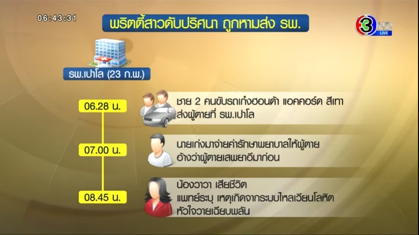 น้องวาวาพริตตี้ น้องวาวาพริตตี้