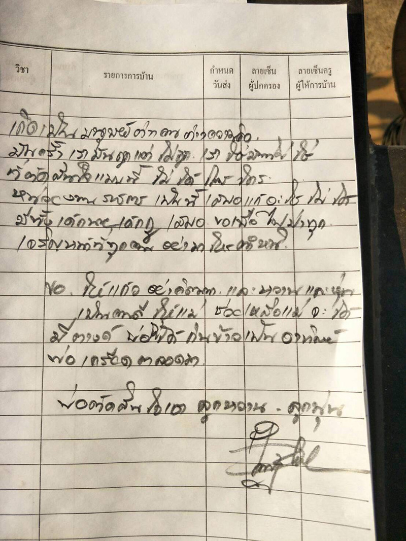 ไฟป่า ไฟป่า