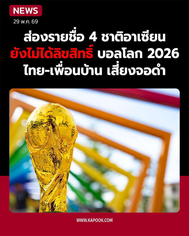 ฟุตบอลโลก 2026 ฟุตบอลโลก 2026