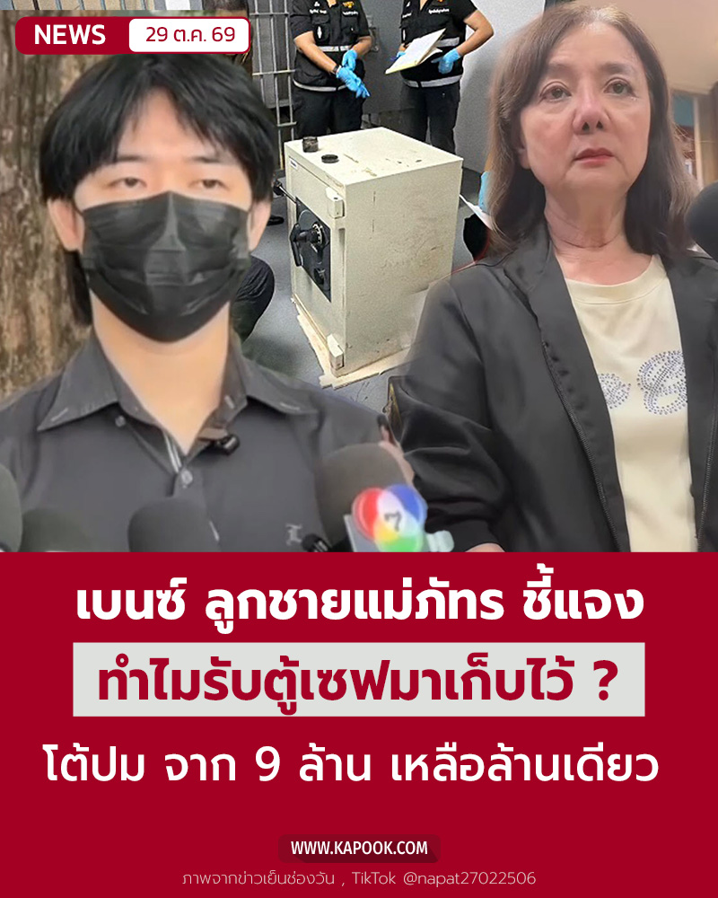 ลูกชายแม่ภัทร ลูกชายแม่ภัทร