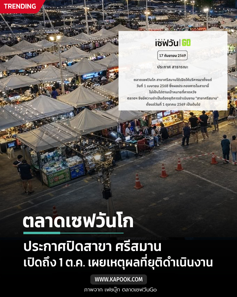ตลาดเซฟวันโก ศรีสมาน ตลาดเซฟวันโก ศรีสมาน