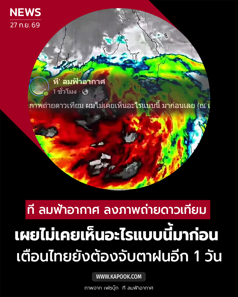 ที ลมฟ้าอากาศ ที ลมฟ้าอากาศ