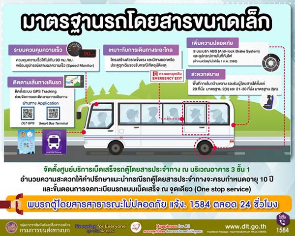 รถตู้แบบใหม่ รถตู้แบบใหม่