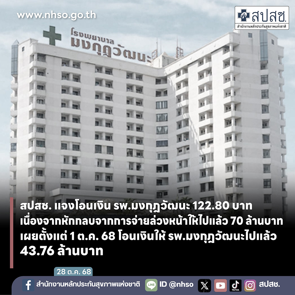 โรงพยาบาลมงกุฎวัฒนะ โรงพยาบาลมงกุฎวัฒนะ