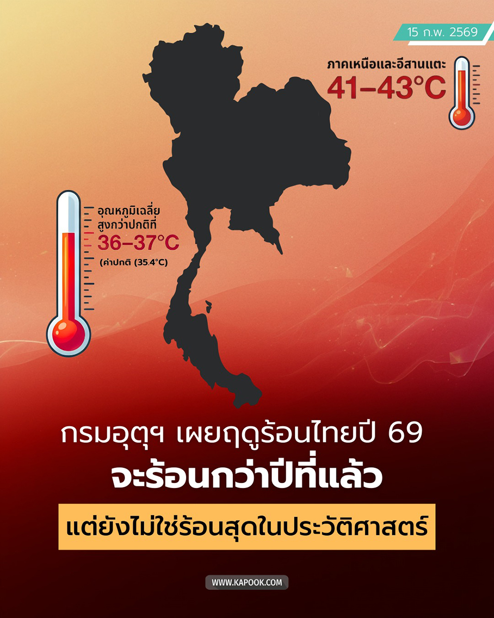 ไทยเข้าสู่ฤดูร้อนอย่างเป็นทางการ ไทยเข้าสู่ฤดูร้อนอย่างเป็นทางการ
