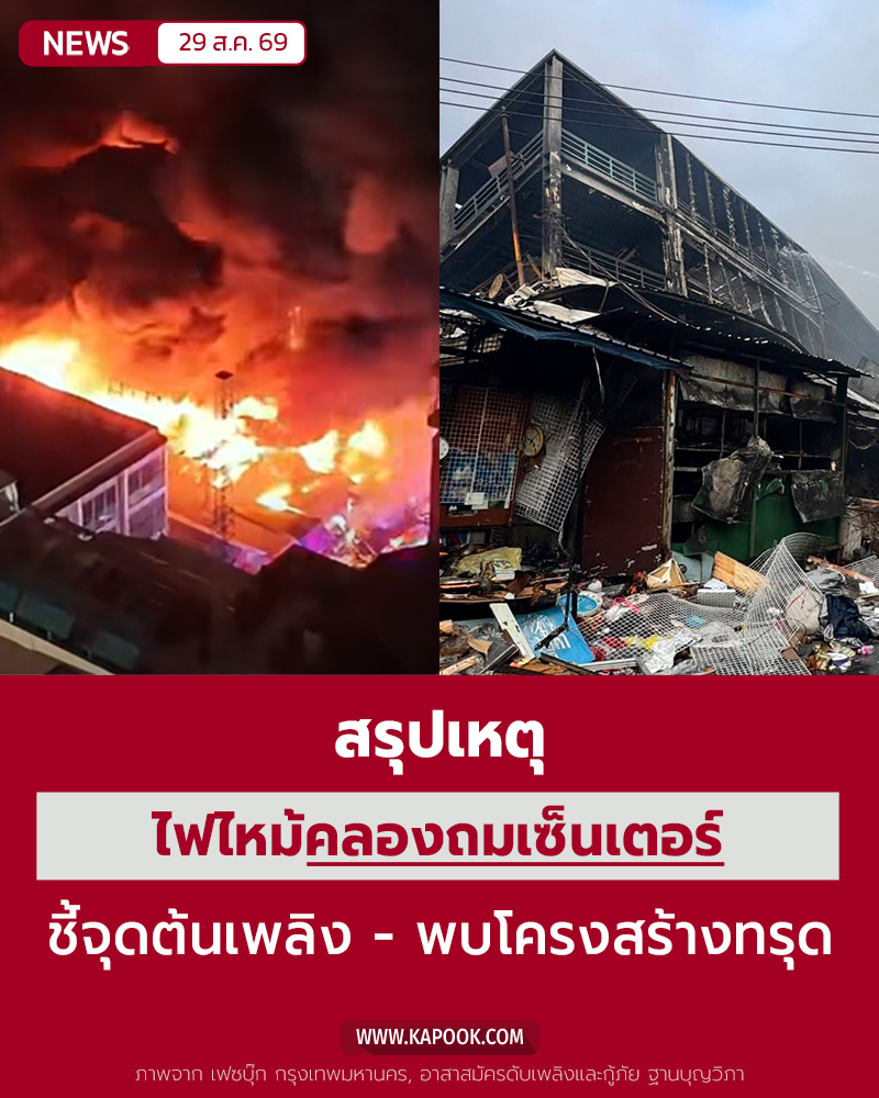 ไฟไหม้คลองถมเซ็นเตอร์ ไฟไหม้คลองถมเซ็นเตอร์