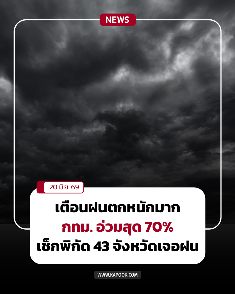 สภาพอากาศ เตือนฝนตกหนัก สภาพอากาศ เตือนฝนตกหนัก