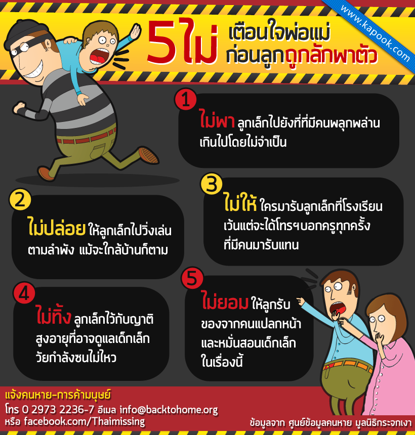 มูลนิธิกระจกเงา แนะพ่อแม่ ใช้ 5 ไม่ ดูแลเด็ก มูลนิธิกระจกเงา แนะพ่อแม่ ใช้ 5 ไม่ ดูแลเด็ก