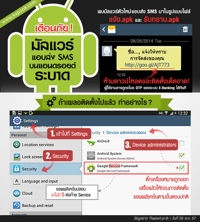 ผกก.สน.โชคชัย ถูกไวรัส SMS แฮกมือถือ เตือนกำลังระบาด ผกก.สน.โชคชัย ถูกไวรัส SMS แฮกมือถือ เตือนกำลังระบาด