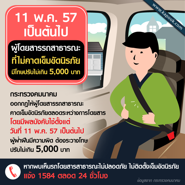 11 พ.ค. ดีเดย์ผู้โดยสารไม่คาดเข็มขัดนิรภัย ปรับไม่เกิน 5 พันบาท 11 พ.ค. ดีเดย์ผู้โดยสารไม่คาดเข็มขัดนิรภัย ปรับไม่เกิน 5 พันบาท