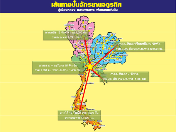 Bike for Dad ปั่นเพื่อพ่อ Bike for Dad ปั่นเพื่อพ่อ