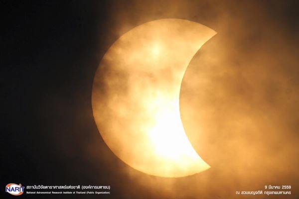 สุริยุปราคา สุริยุปราคา