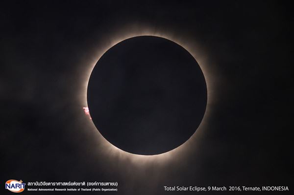 สุริยุปราคาเต็มดวง สุริยุปราคาเต็มดวง