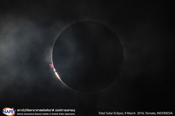 สุริยุปราคาเต็มดวง สุริยุปราคาเต็มดวง