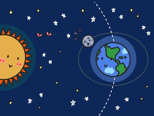 สุริยุปราคา สุริยุปราคา