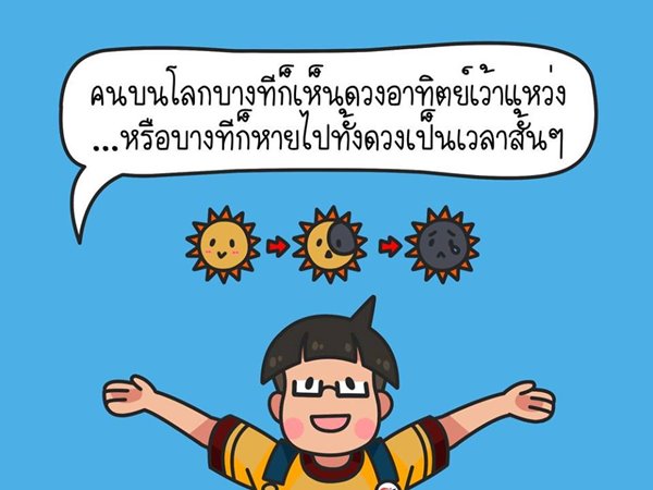 สุริยุปราคา สุริยุปราคา