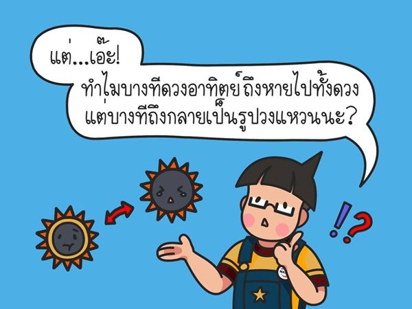 สุริยุปราคา สุริยุปราคา