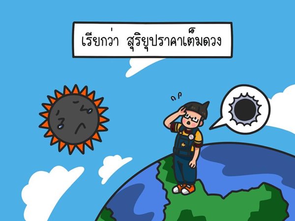 สุริยุปราคา สุริยุปราคา