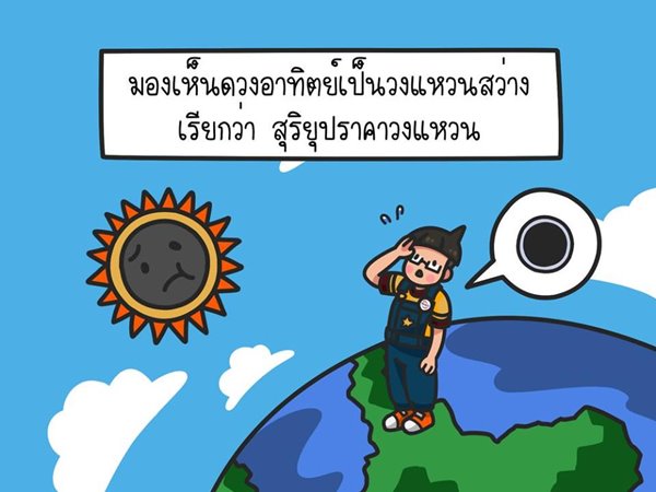 สุริยุปราคา สุริยุปราคา