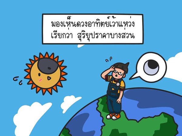 สุริยุปราคา สุริยุปราคา