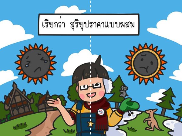 สุริยุปราคา สุริยุปราคา