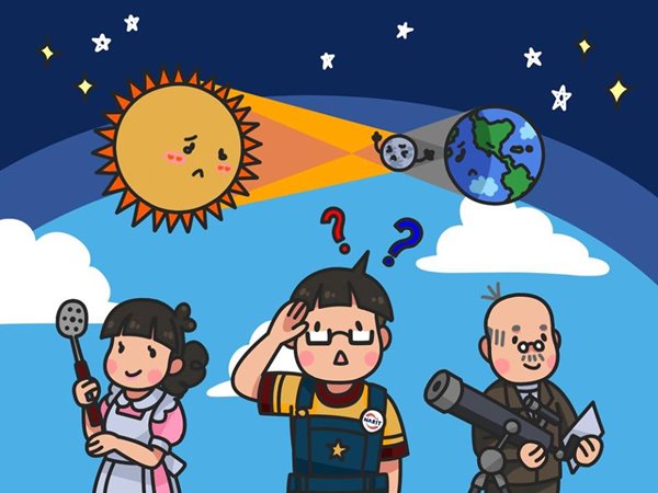 สุริยุปราคา สุริยุปราคา