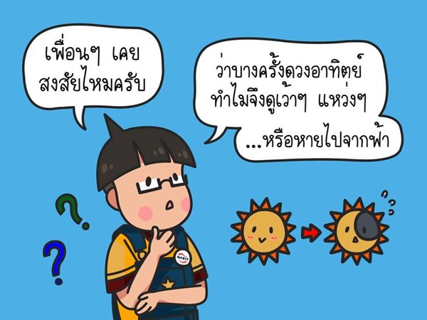 สุริยุปราคา สุริยุปราคา