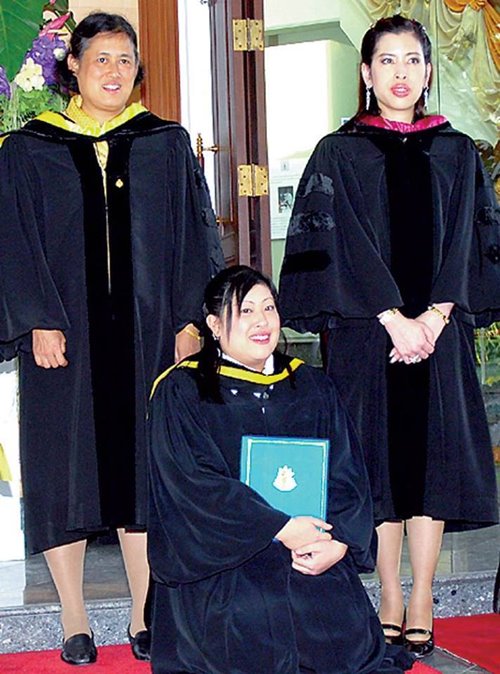 พระเจ้าหลานเธอ พระองค์เจ้าสิริภาจุฑาภรณ์ พระเจ้าหลานเธอ พระองค์เจ้าสิริภาจุฑาภรณ์