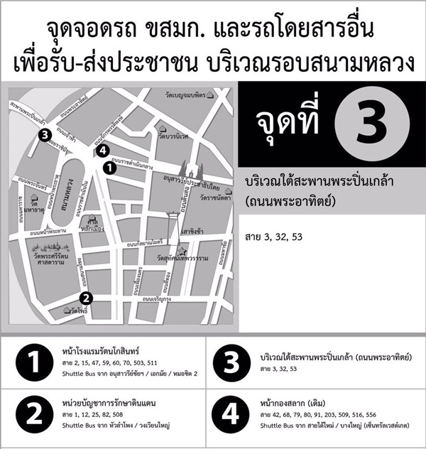 จุดจอดรถประจำทาง รอบสนามหลวง จุดจอดรถประจำทาง รอบสนามหลวง