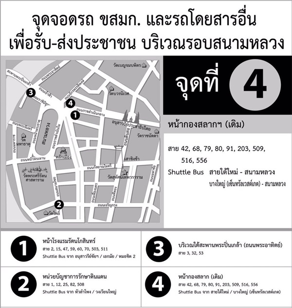 จุดจอดรถประจำทาง รอบสนามหลวง จุดจอดรถประจำทาง รอบสนามหลวง