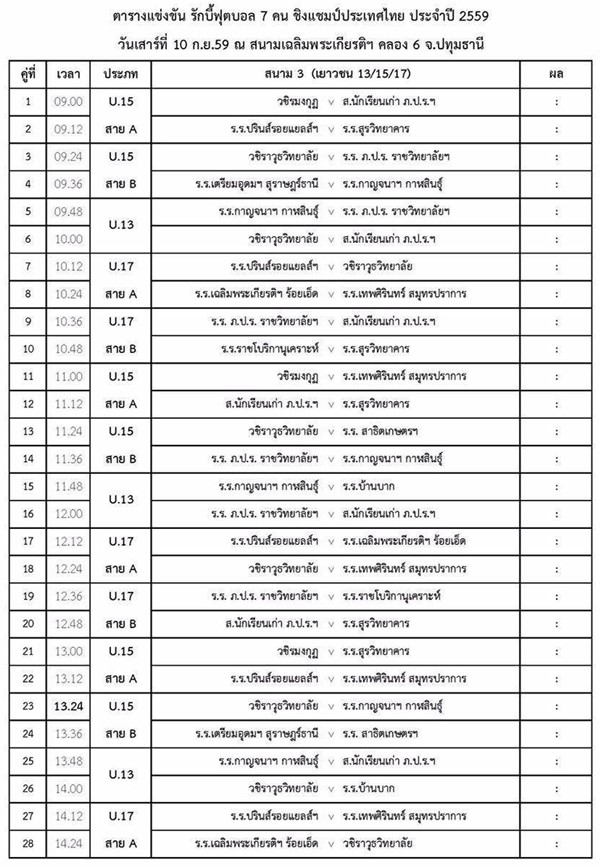 ทีมรักบี้ โรงเรียนบ้านบาก ทีมรักบี้ โรงเรียนบ้านบาก