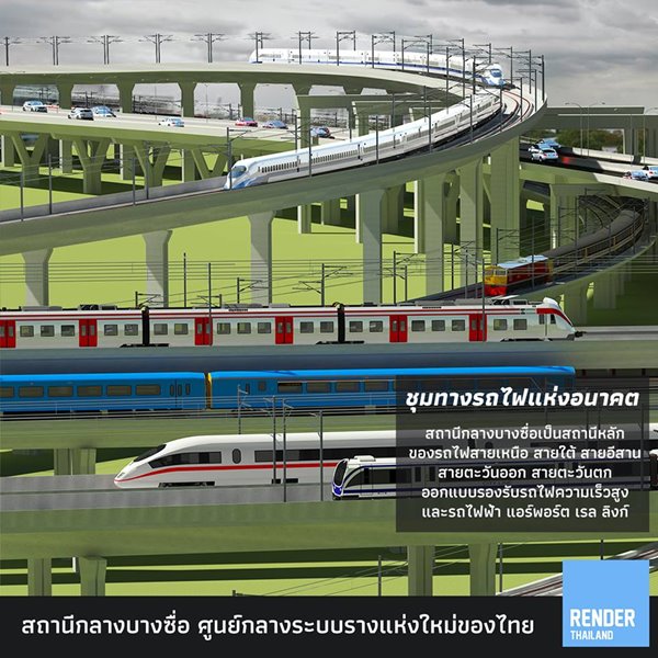 สถานีรถไฟกลางบางซื่อ สถานีรถไฟกลางบางซื่อ