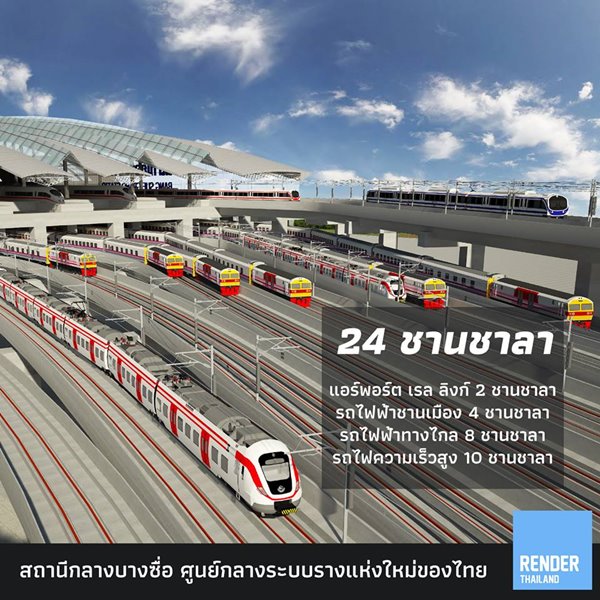 สถานีรถไฟกลางบางซื่อ สถานีรถไฟกลางบางซื่อ