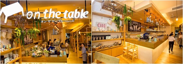 Central Rama 3 Central Rama 3