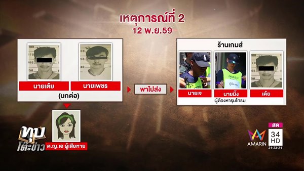 คดีรุมโทรมในร้านเกม คดีรุมโทรมในร้านเกม