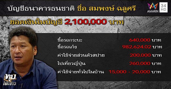 คดีเสี่ยอ้วน คดีเสี่ยอ้วน