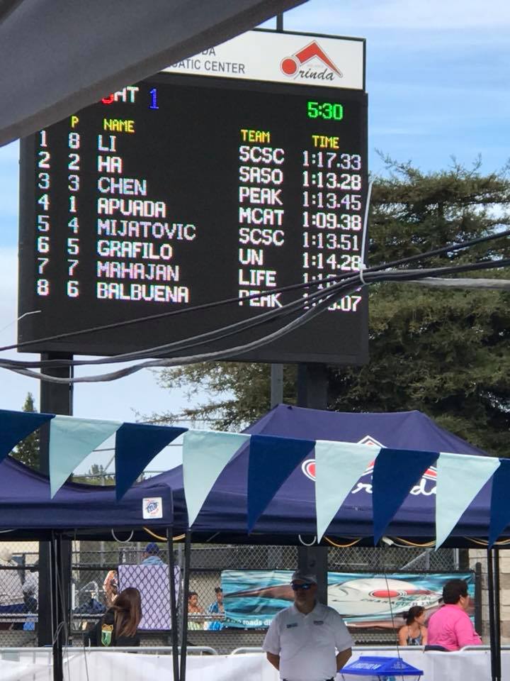 นักว่ายน้ำ นักว่ายน้ำ