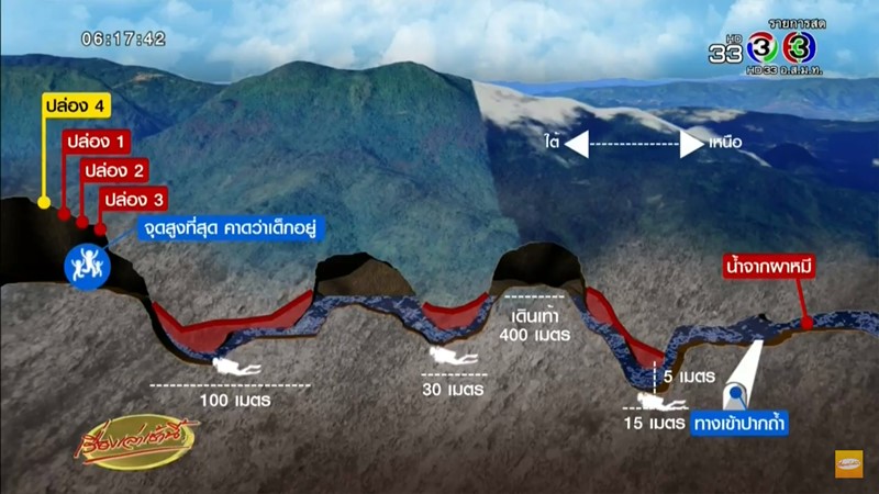 ถ้ำหลวง ถ้ำหลวง