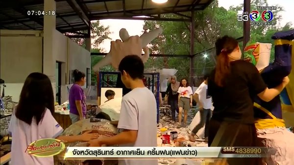งานบอลจุฬา ธรรมศาสตร์ งานบอลจุฬา ธรรมศาสตร์