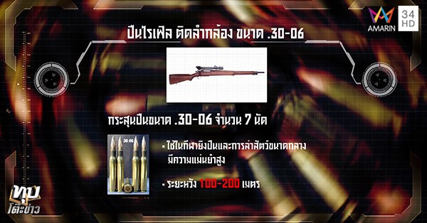 เปรมชัย กรรณสูต เปรมชัย กรรณสูต