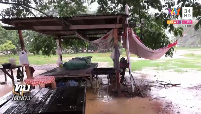 เด็กกินส้มตำแล้วตาย เด็กกินส้มตำแล้วตาย