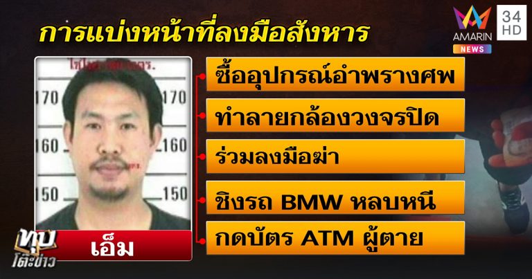 ฆ่าโบกปูนเศรษฐินี ฆ่าโบกปูนเศรษฐินี