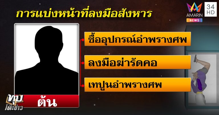 ฆ่าโบกปูนเศรษฐินี ฆ่าโบกปูนเศรษฐินี